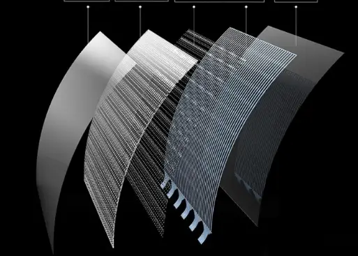 Cấu tạo công nghệ LED Film