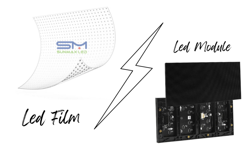 So sánh Led Film và Module Led
