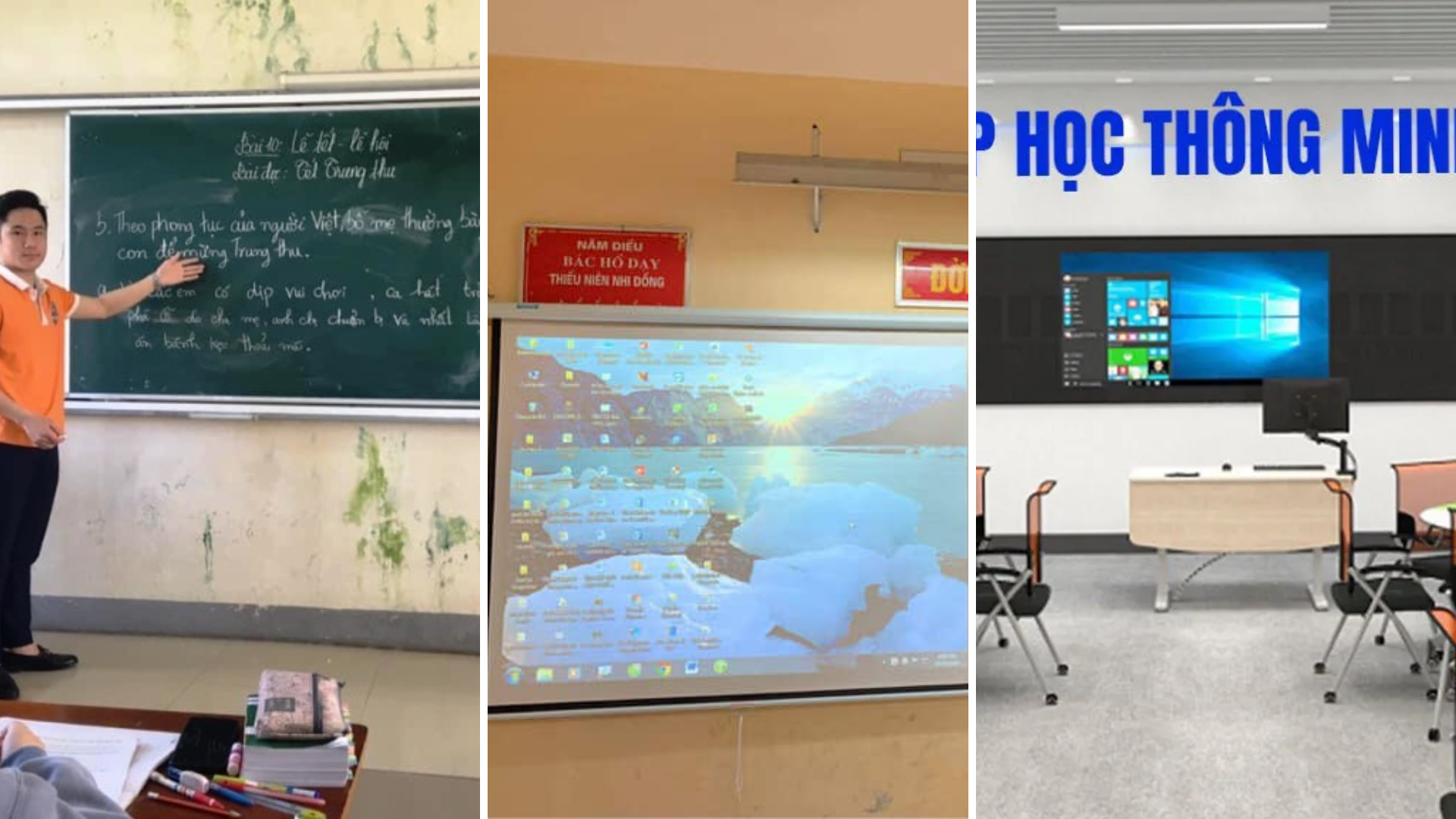 Từ bảng phấn, máy chiếu đến màn hình LCD