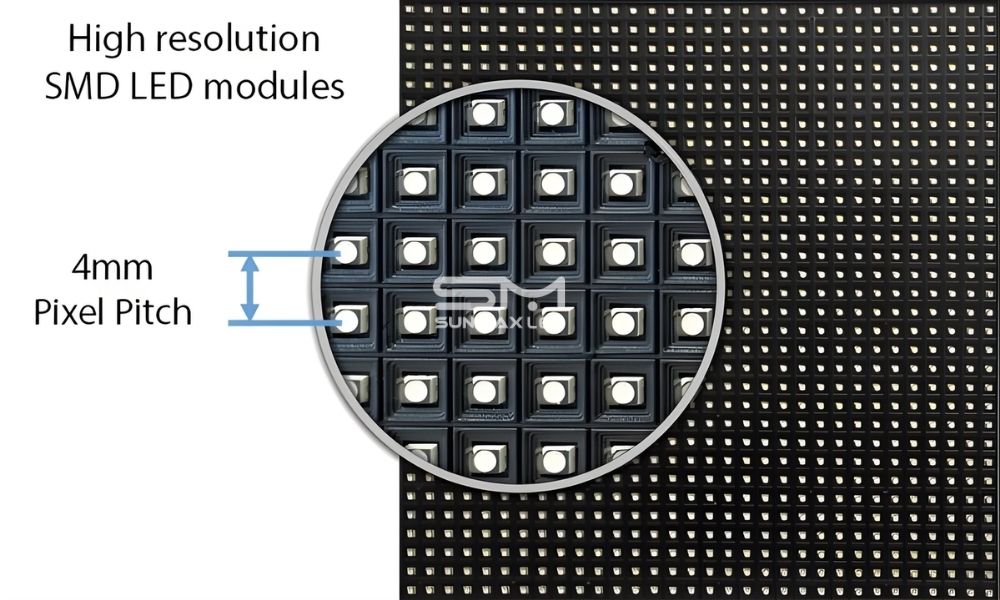 Pixel Pitch Là Gì?