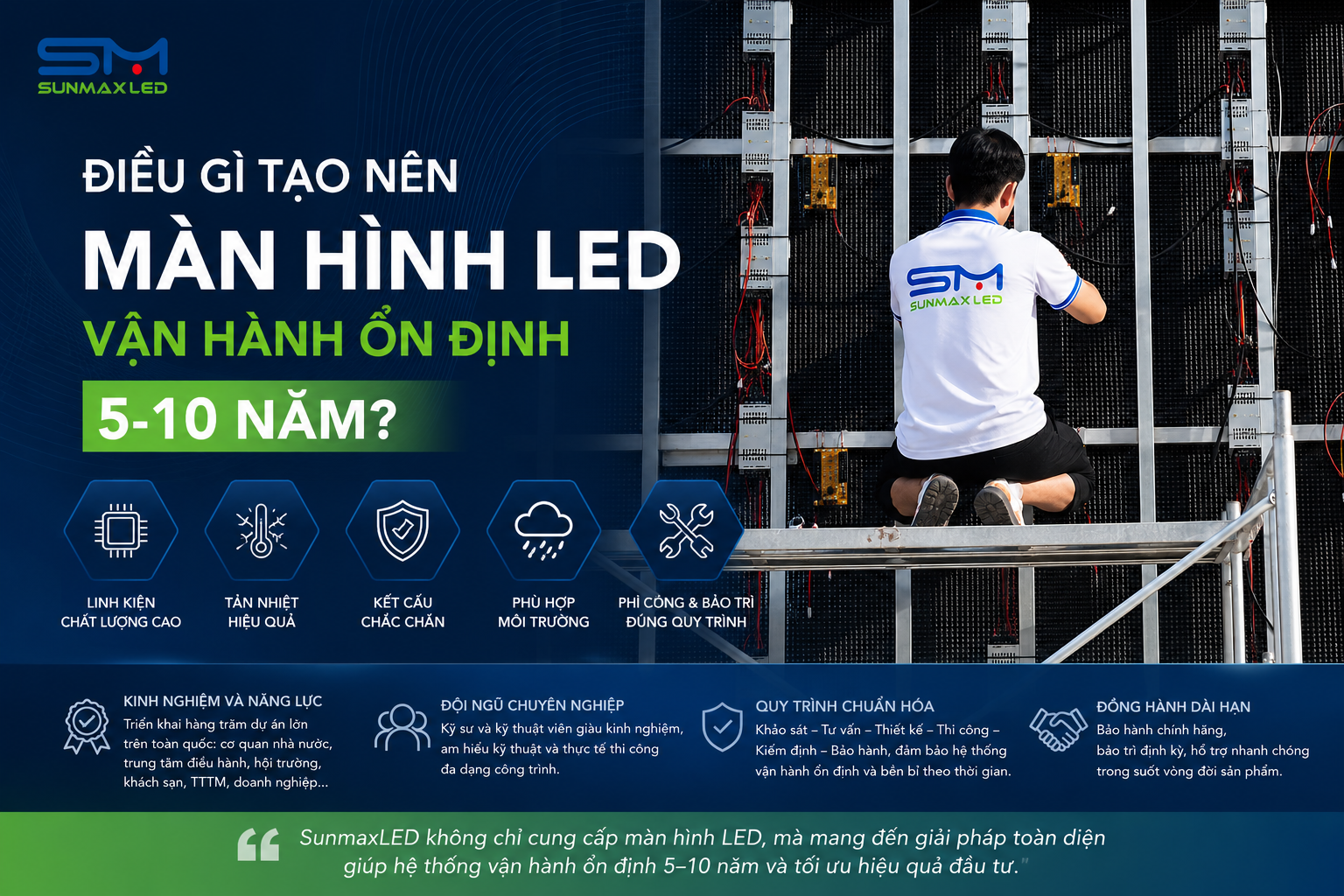 Điều Gì Tạo Nên Một Màn Hình LED Vận Hành Ổn Định 5-10 Năm?