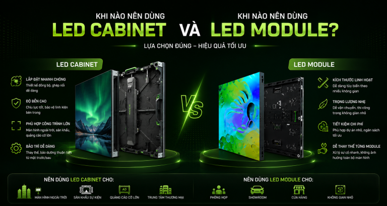 Khi Nào Nên Dùng LED Cabinet Và Khi Nào Nên Dùng LED Module?