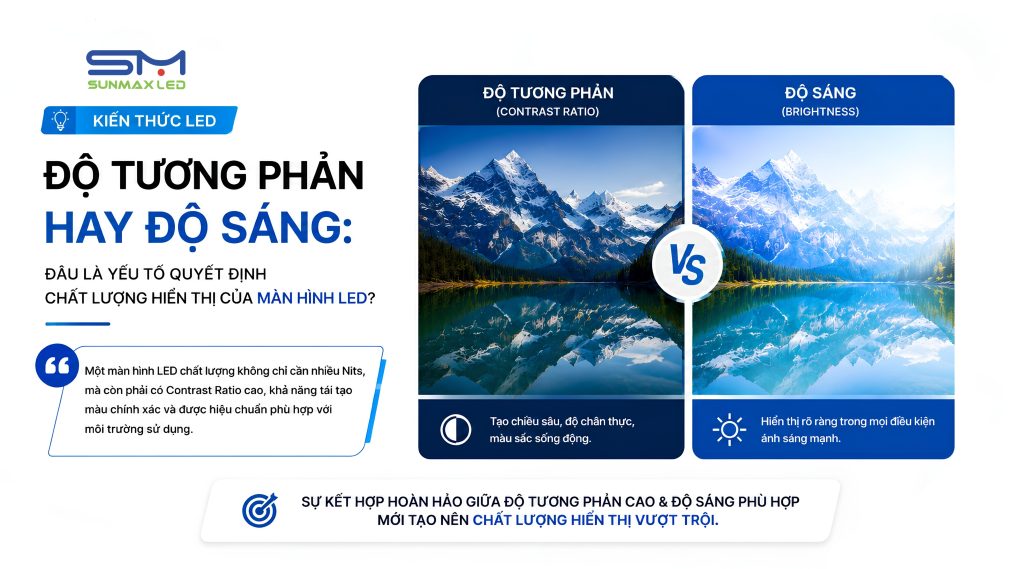 Độ tương phản và độ sáng màn hình LED