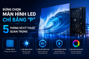 Đừng Chọn Màn Hình LED Chỉ Bằng "P": 5 Thông Số Kỹ Thuật Quan Trọng