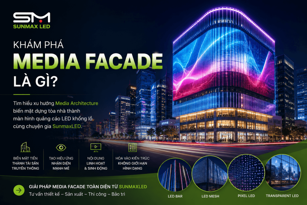 Media Facade là gì
