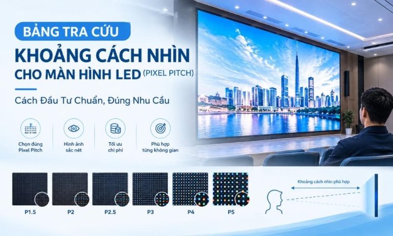 Bảng Tra Cứu Khoảng Cách Nhìn Cho Màn Hình LED (Pixel Pitch): Cách Đầu Tư Chuẩn, Đúng Nhu Cầu
